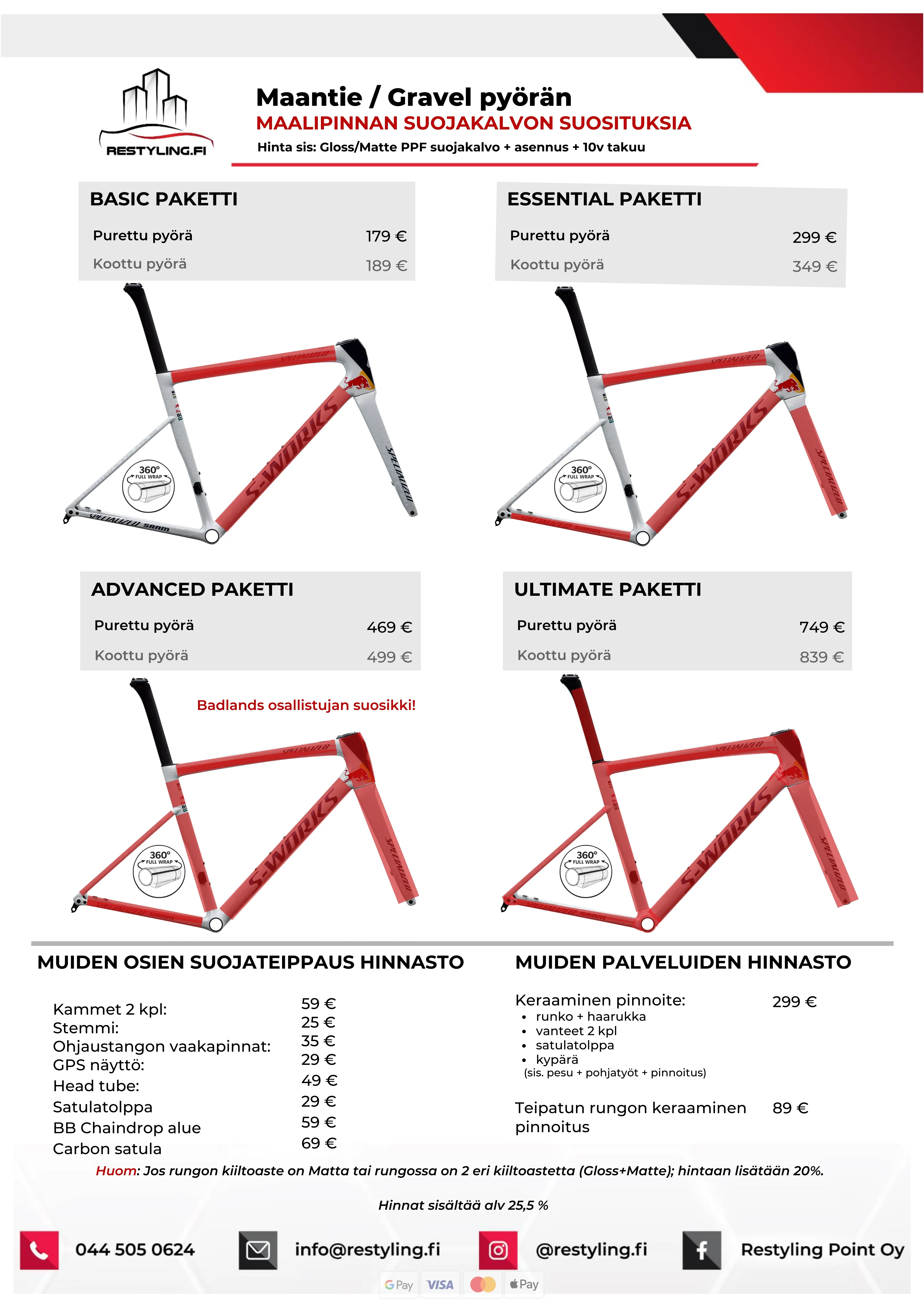 Polkupyörän suojaushinnasto