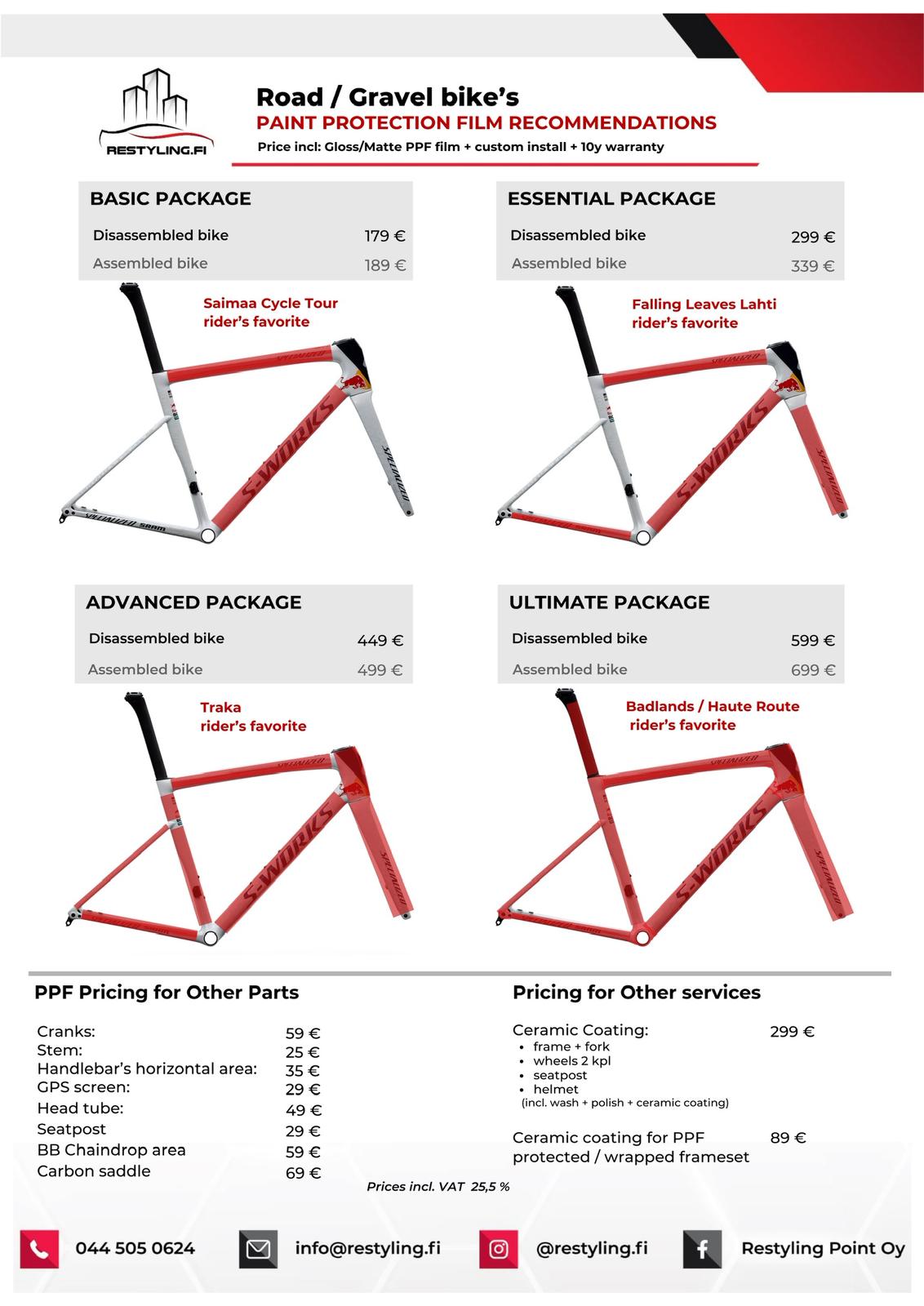 Pricing 19 Pyörien hinnasto 01