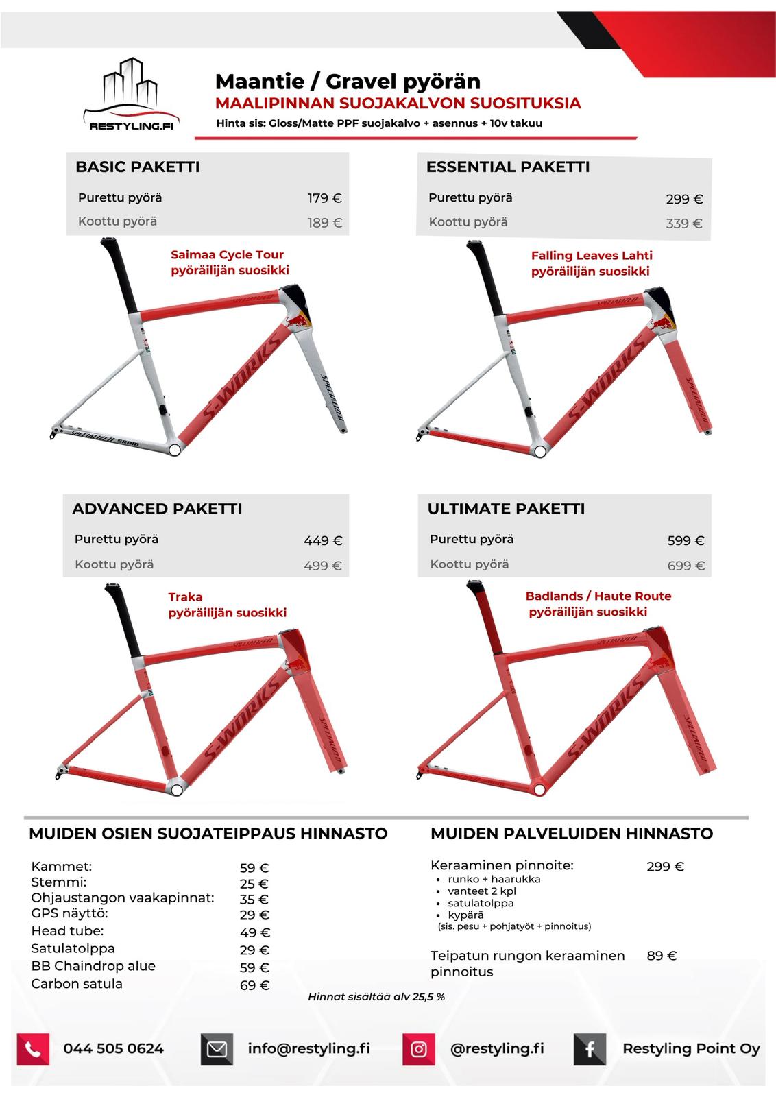Hinnasto 37 Pyörien hinnasto 01