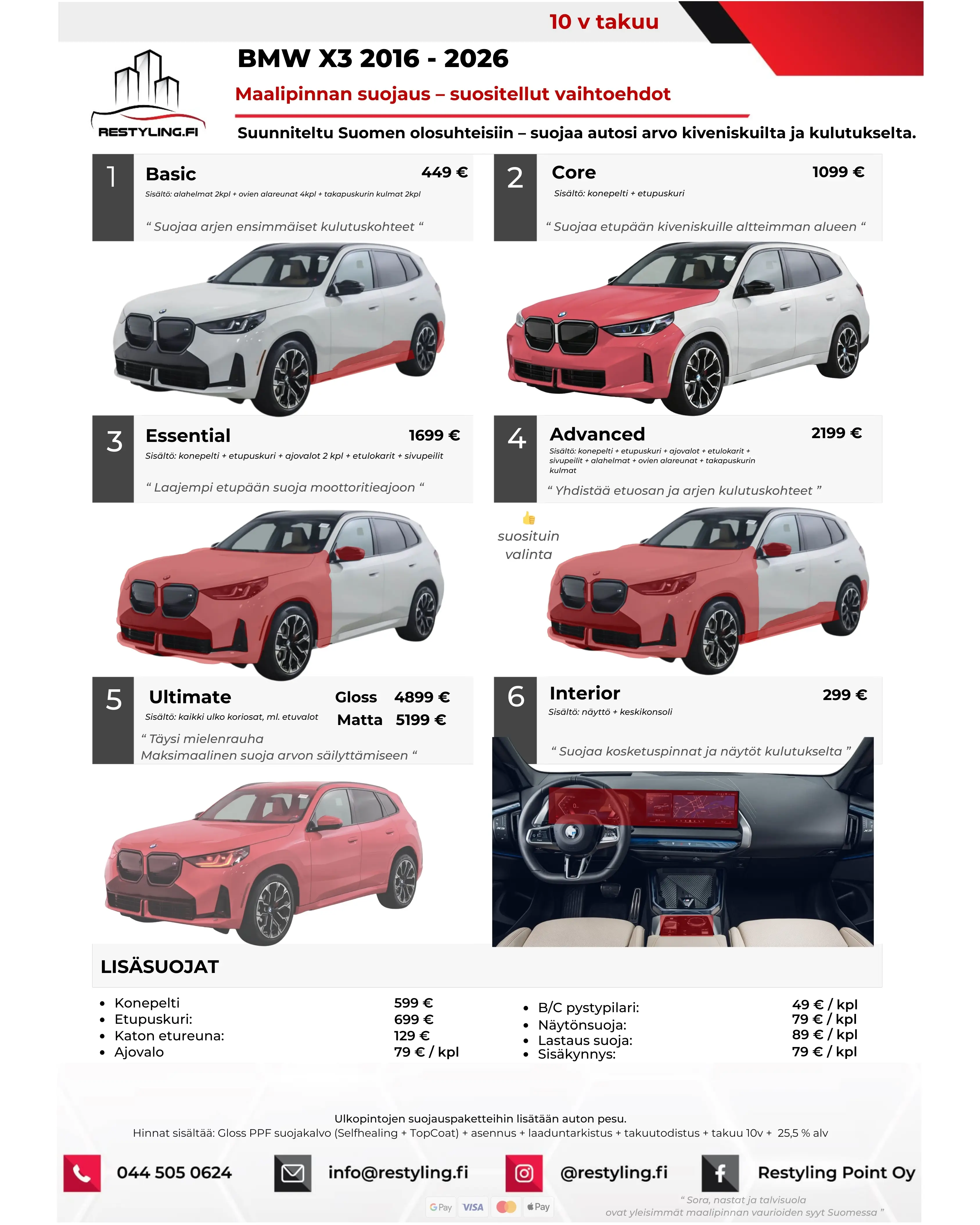 Pricing 13 BMW X3 hinnasto