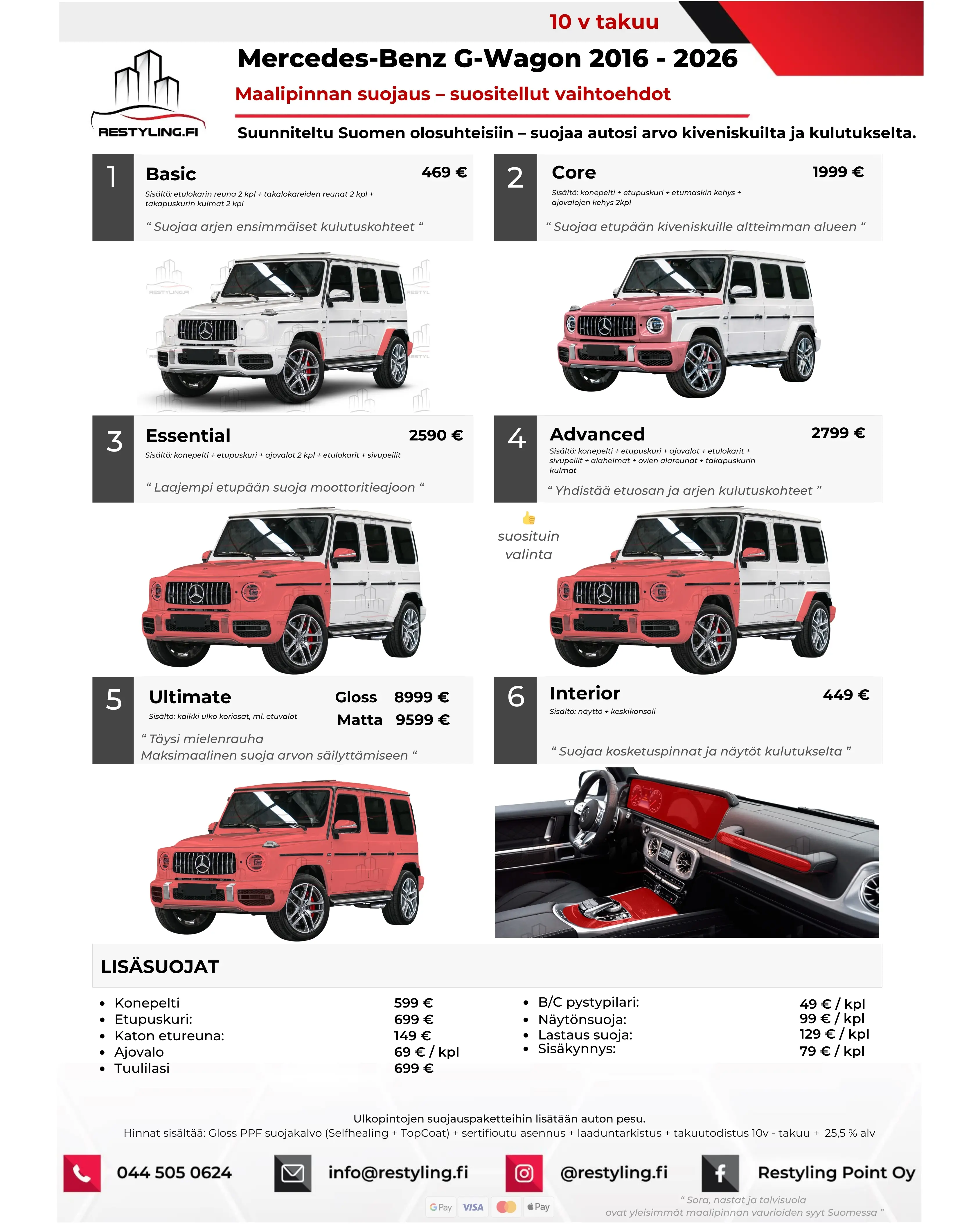 Pricing 14 Mercedes G Wagon hinnasto