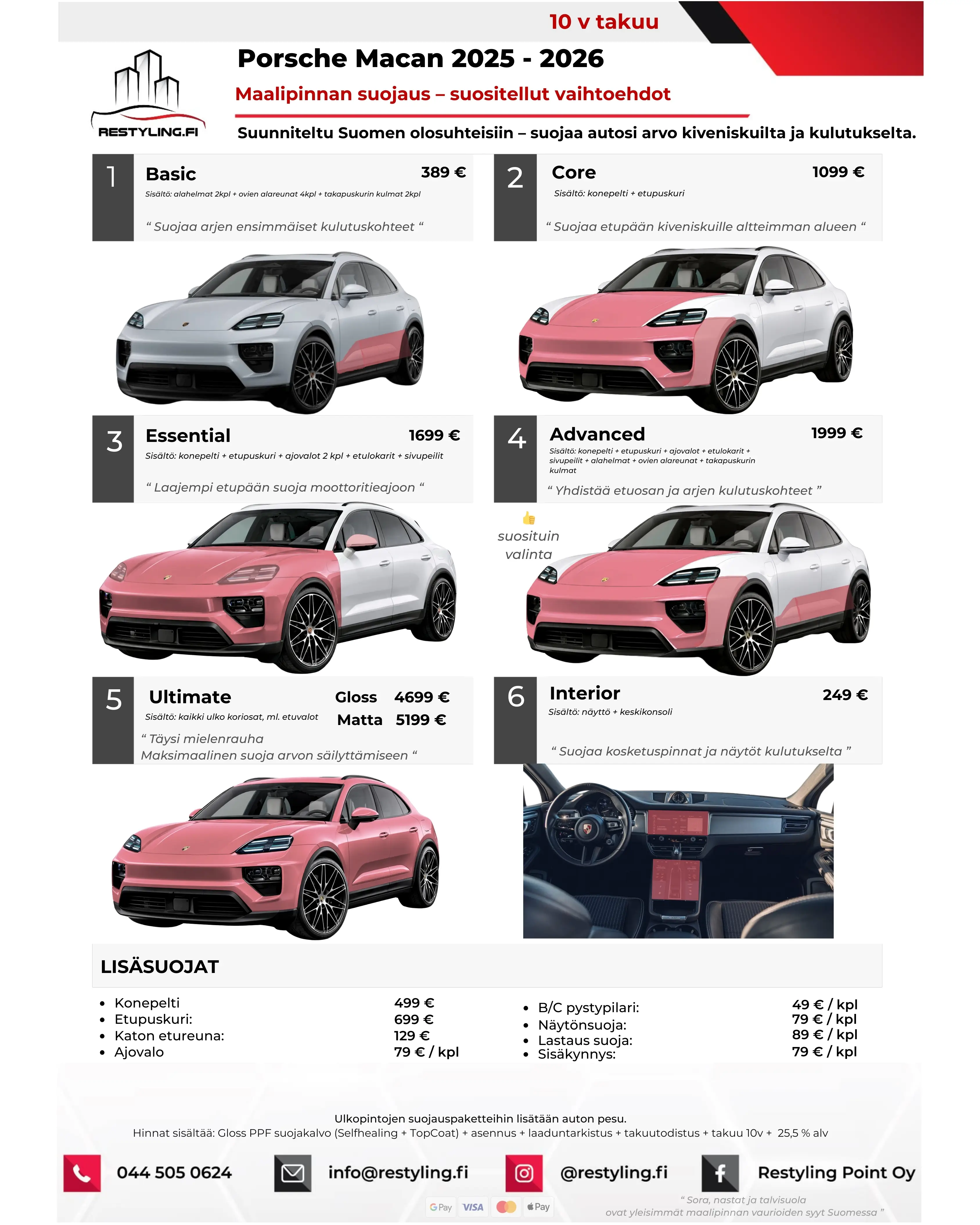 Pricing 18 Porsche Macan hinnasto