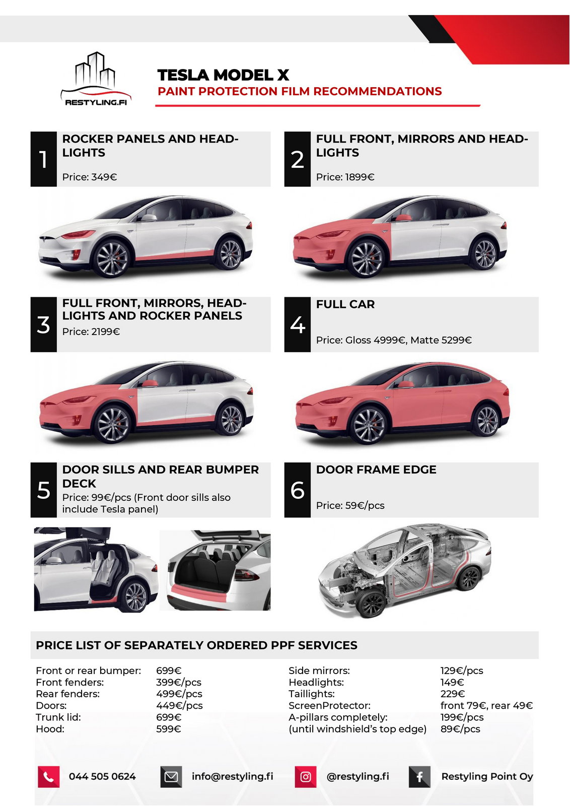 Pricing 17 Tesla Model X price list 01