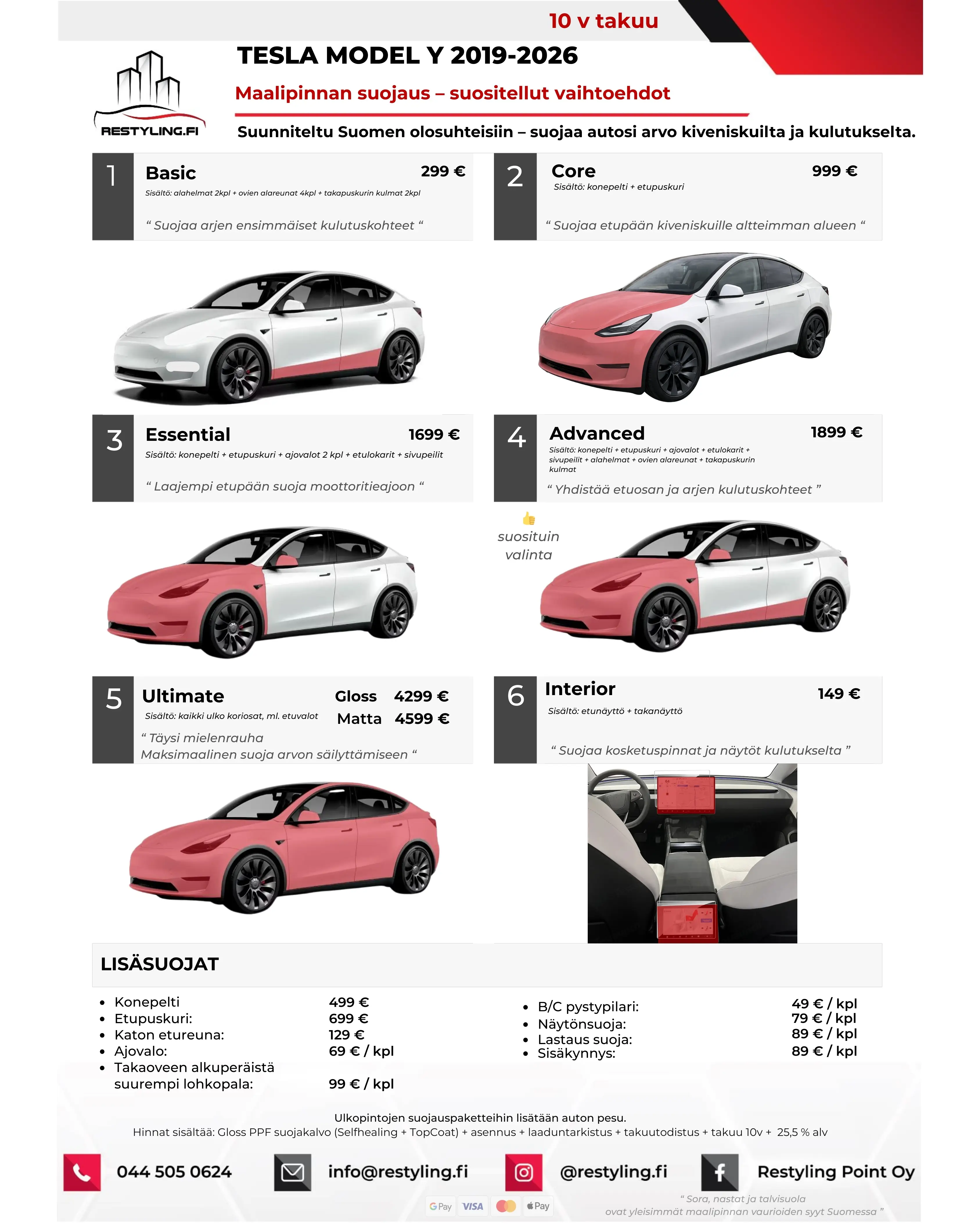 Tesla Model Y – suojateippaus matalla PPF kalvolla 1 Tesla Model Y hinnasto