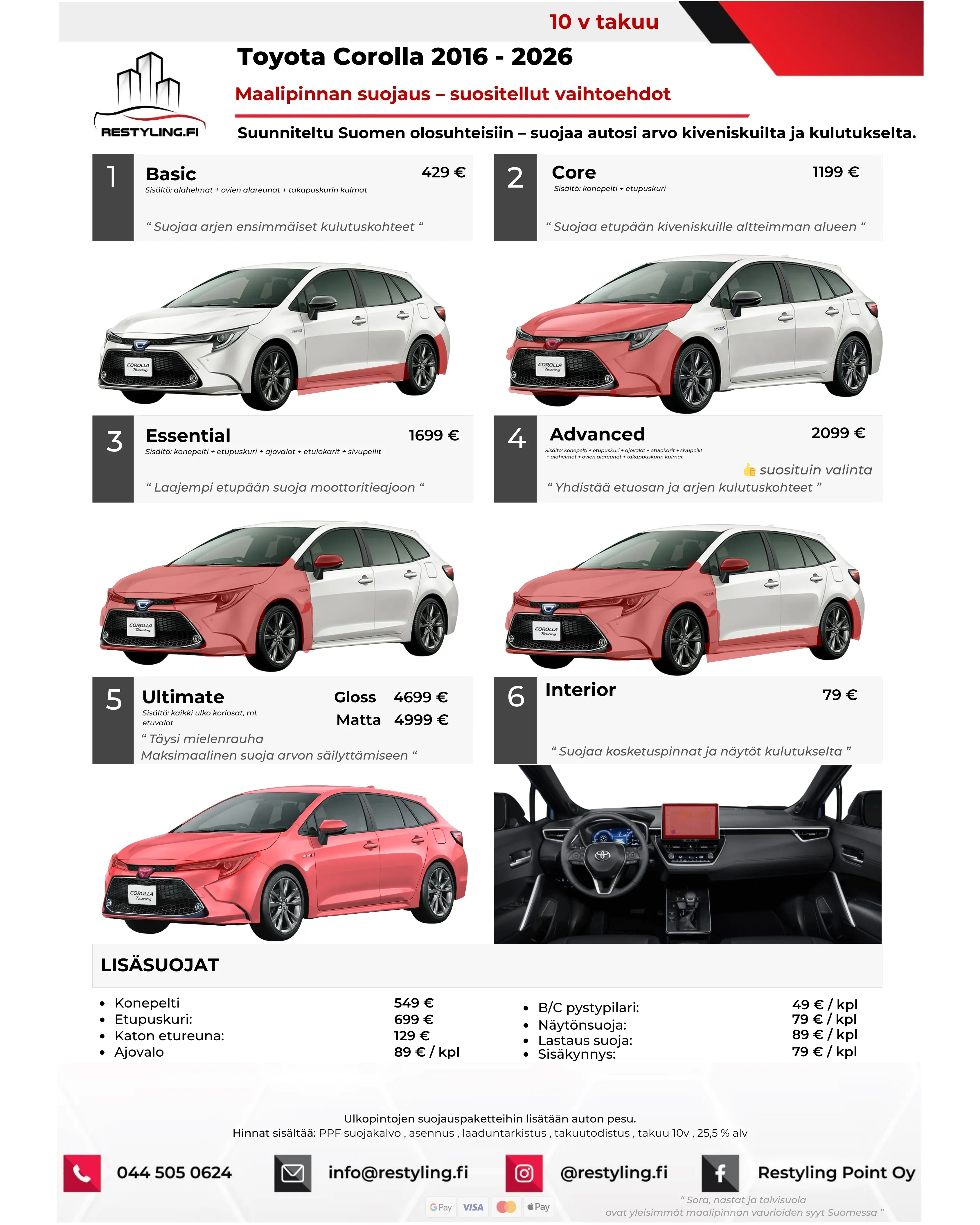 Pricing 26 Toyota Corolla hinnasto