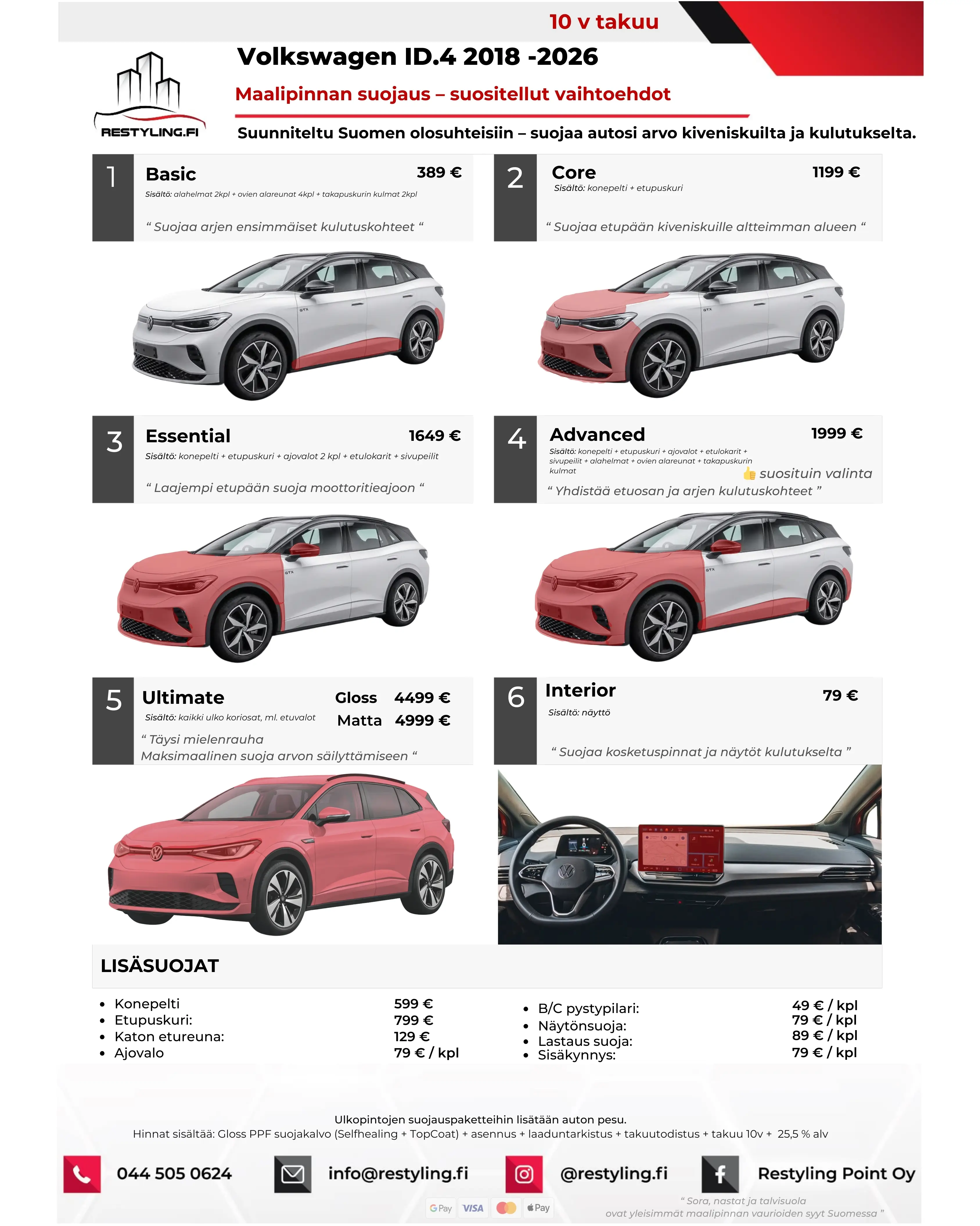 Pricing 27 Volkswagen ID.4 ppf hinnasto