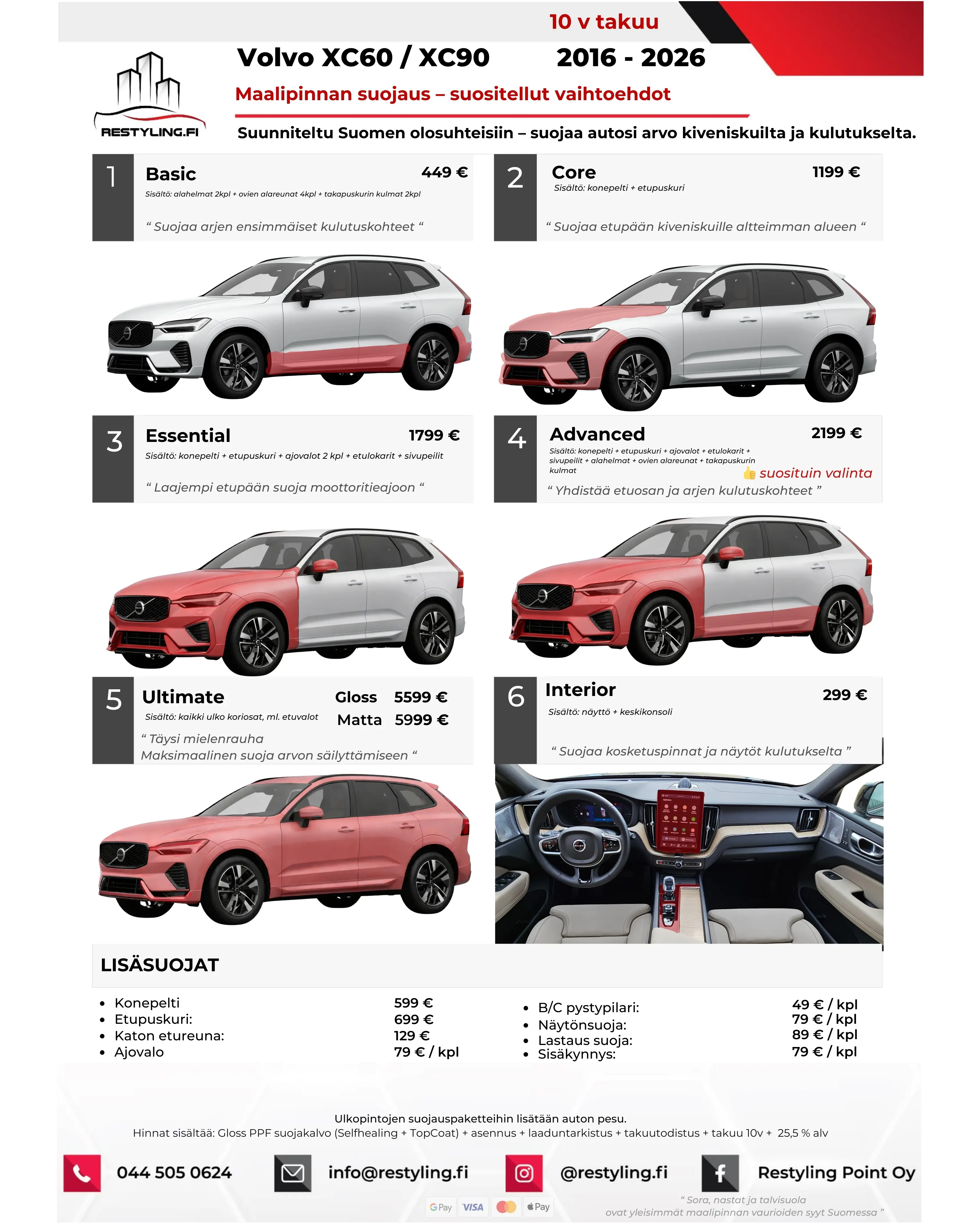 Pricing 28 Volvo XC60-XC90 hinnasto