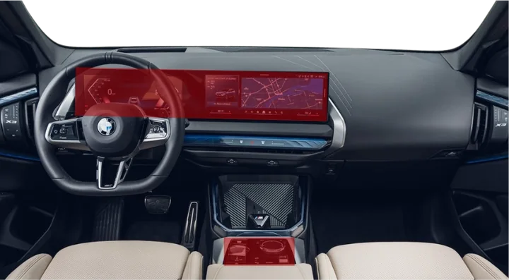 BMW X3, Interior-paketin suojattavat kohteet