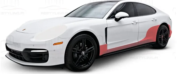 Porsche Panamera, Basic-paketin suojattavat kohteet