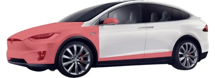 Tesla Model X, Advanced-paketin suojattavat kohteet