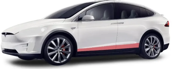 Tesla Model X, Basic-paketin suojattavat kohteet