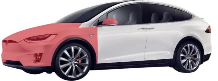 Tesla Model X, Essential-paketin suojattavat kohteet