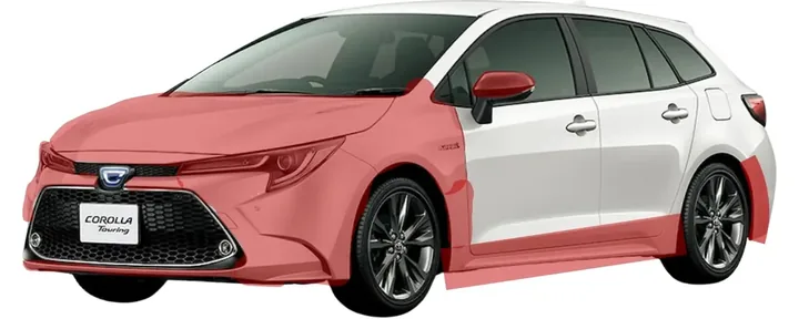 Toyota Corolla, Advanced-paketin suojattavat kohteet