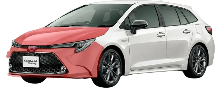 Toyota Corolla, Core-paketin suojattavat kohteet