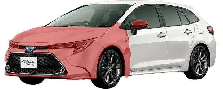 Toyota Corolla, Essential-paketin suojattavat kohteet