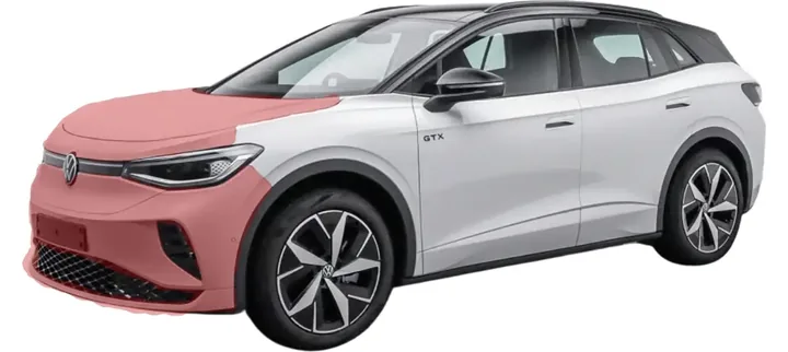 Volkswagen ID.4, Core-paketin suojattavat kohteet