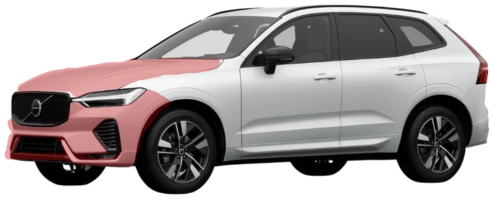 Volvo XC60 / XC90, Core-paketin suojattavat kohteet